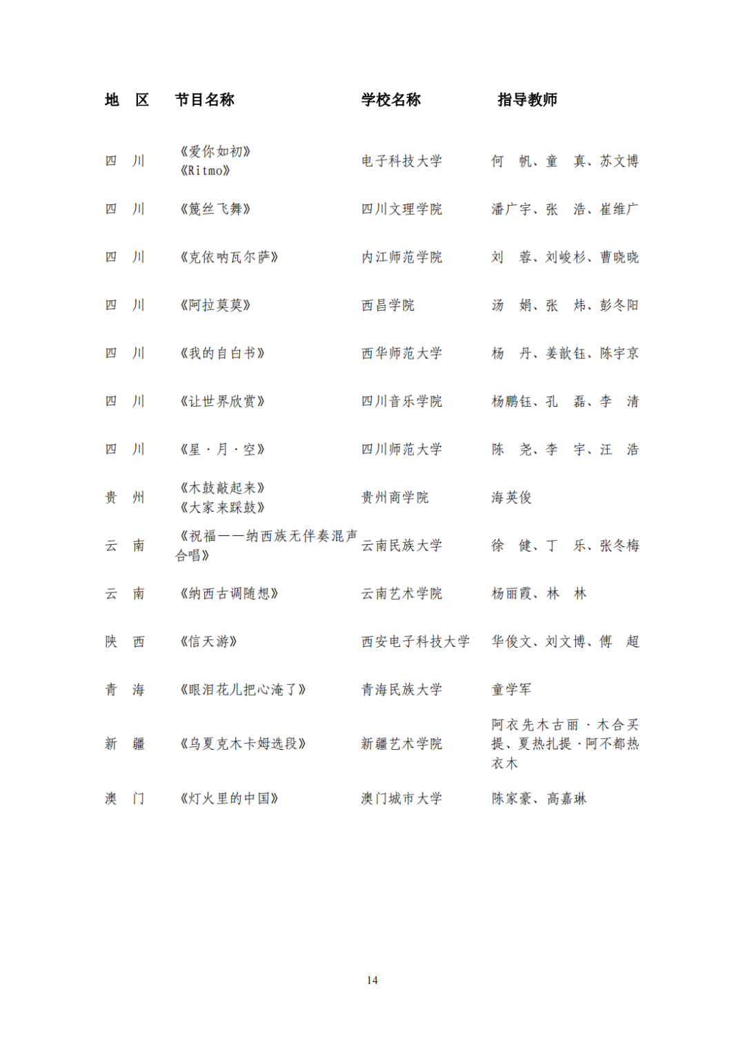 教育部公布评选结果！来看名单→