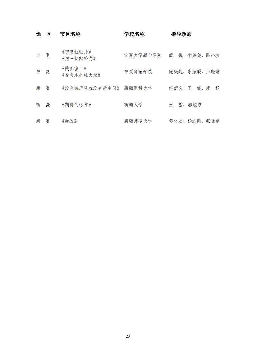 教育部公布评选结果！来看名单→