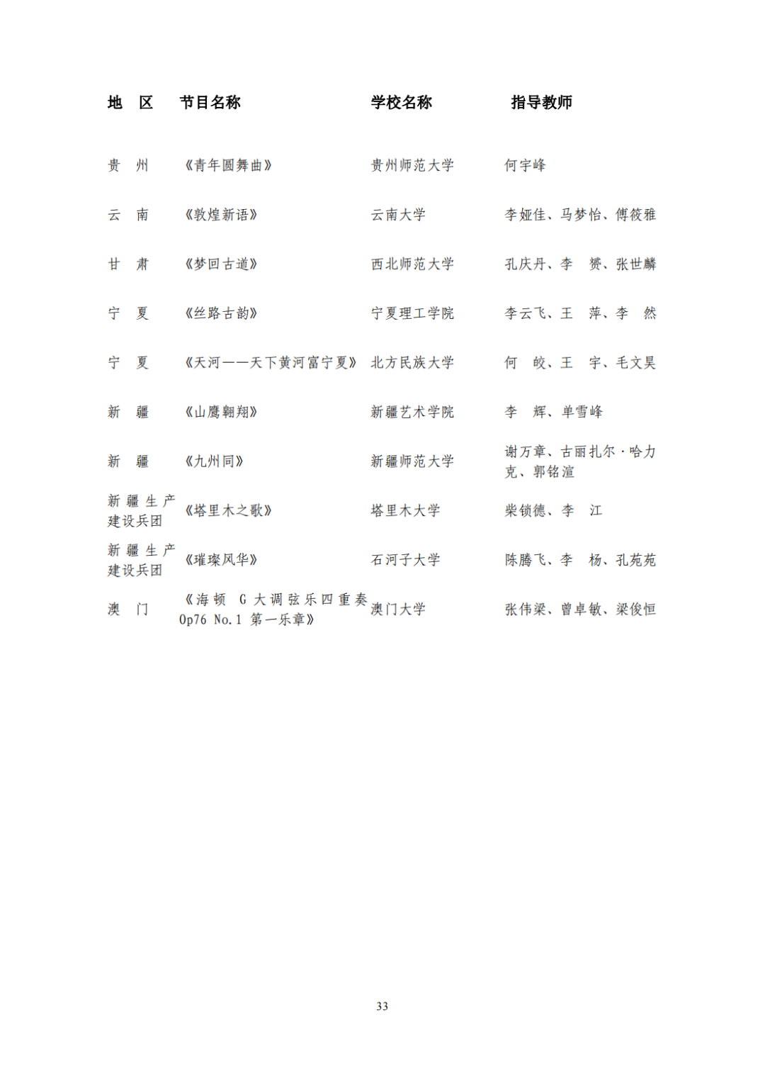 教育部公布评选结果！来看名单→