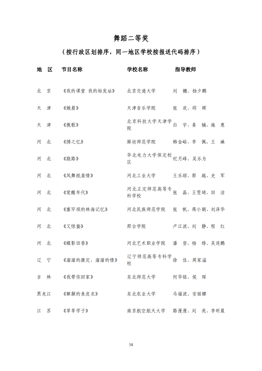 教育部公布评选结果！来看名单→