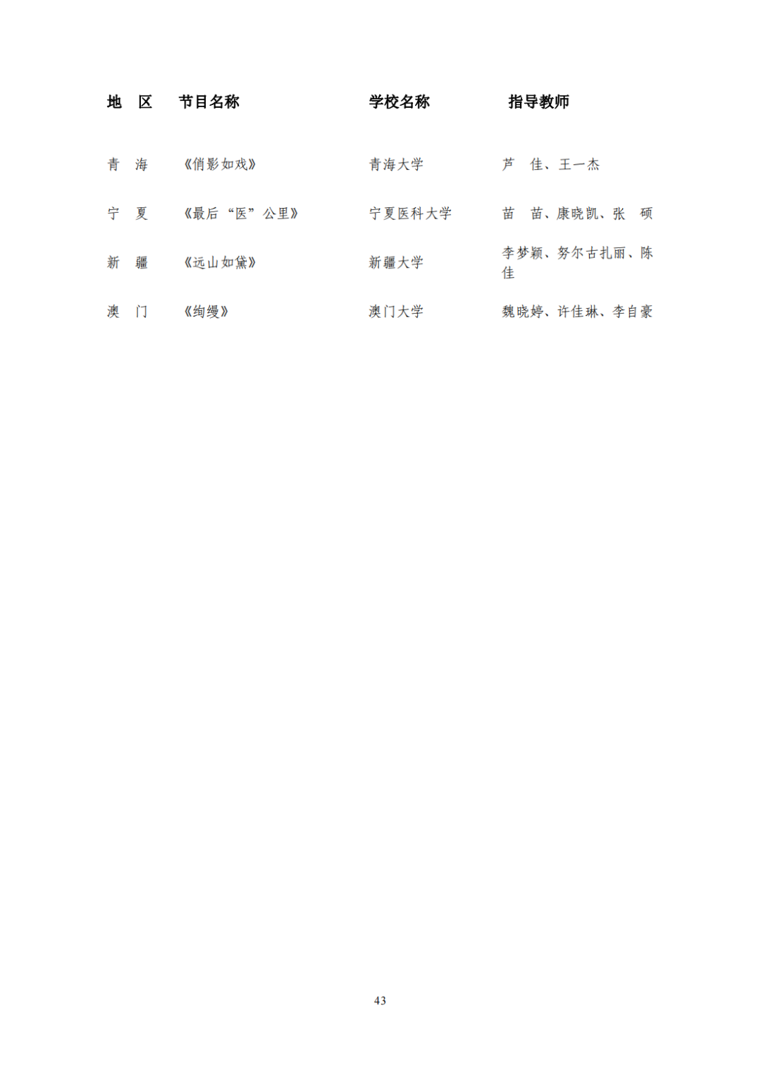 教育部公布评选结果！来看名单→