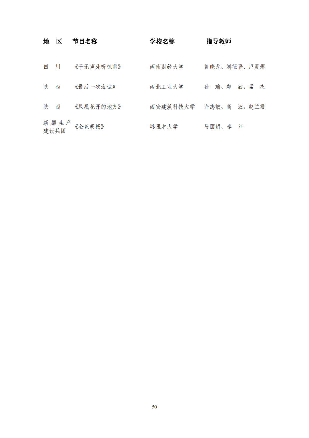 教育部公布评选结果！来看名单→