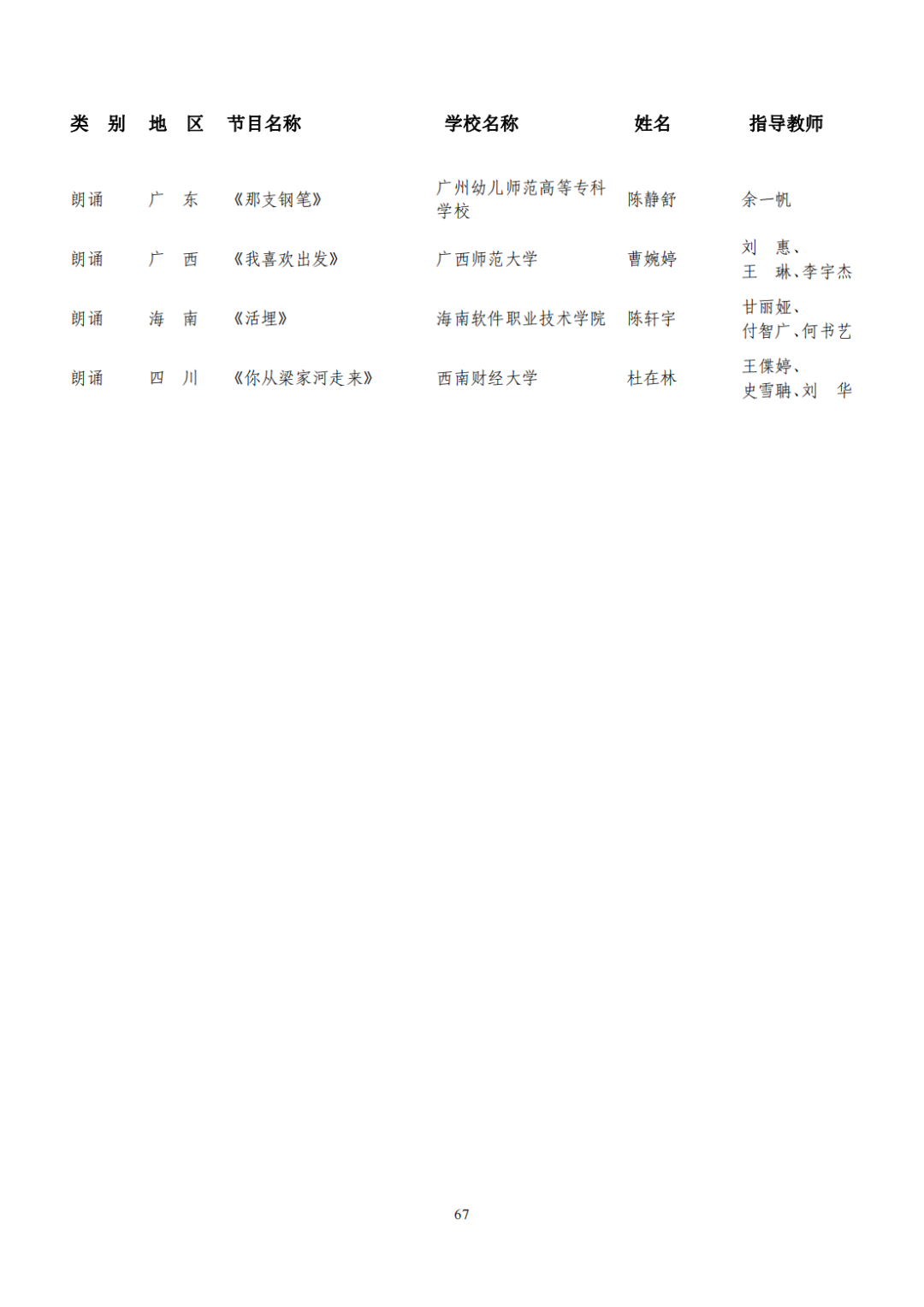 教育部公布评选结果！来看名单→