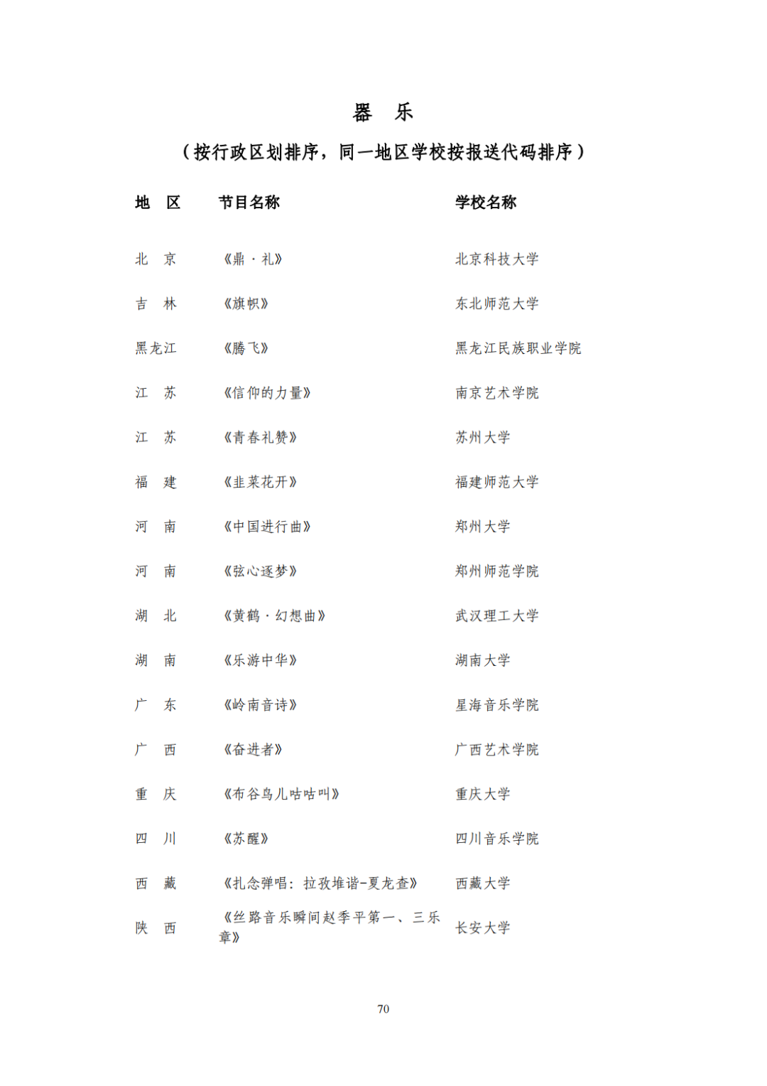 教育部公布评选结果！来看名单→