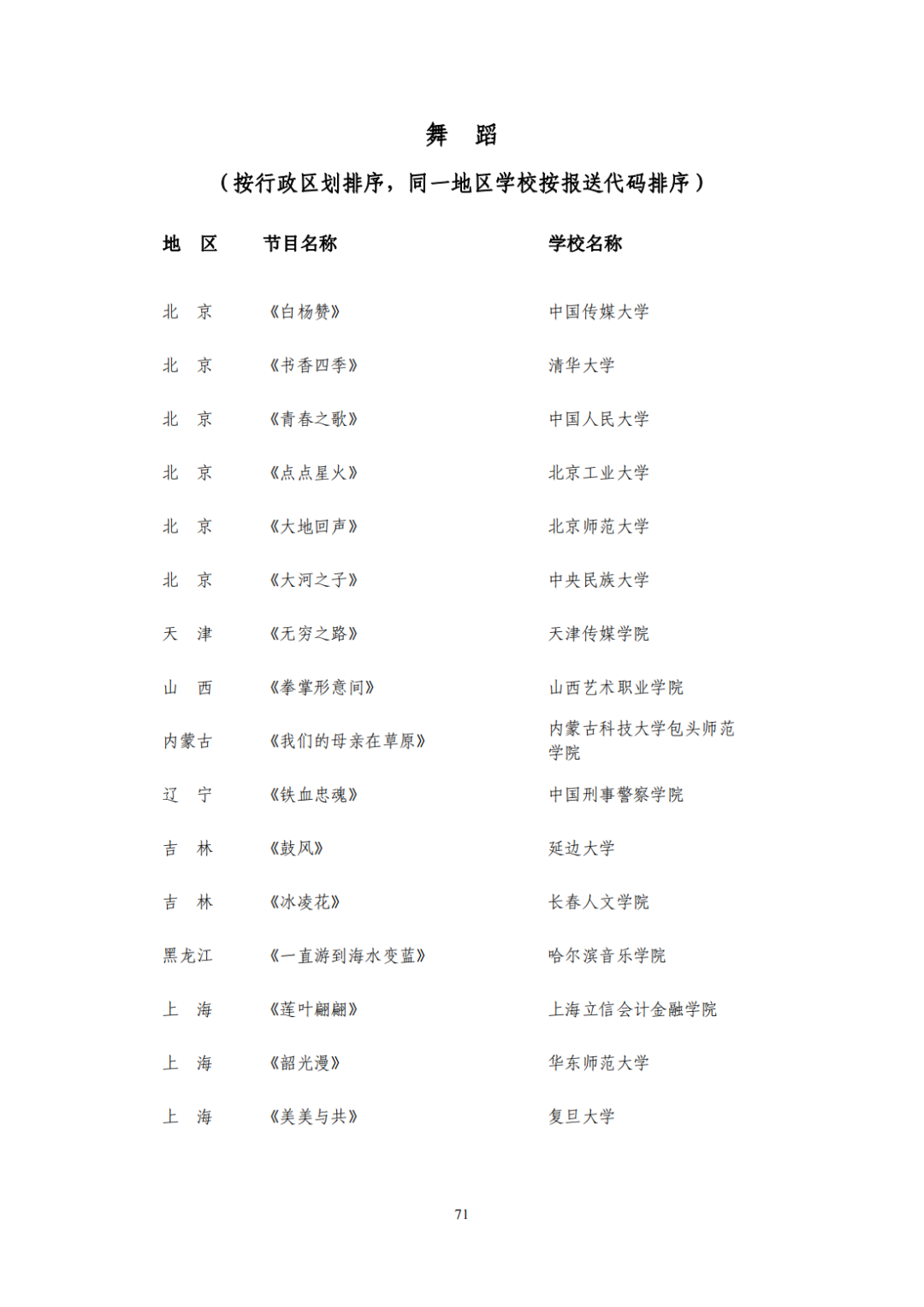 教育部公布评选结果！来看名单→