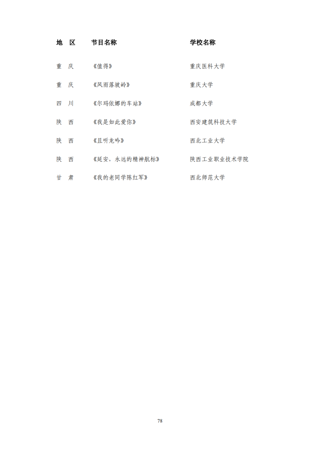 教育部公布评选结果！来看名单→