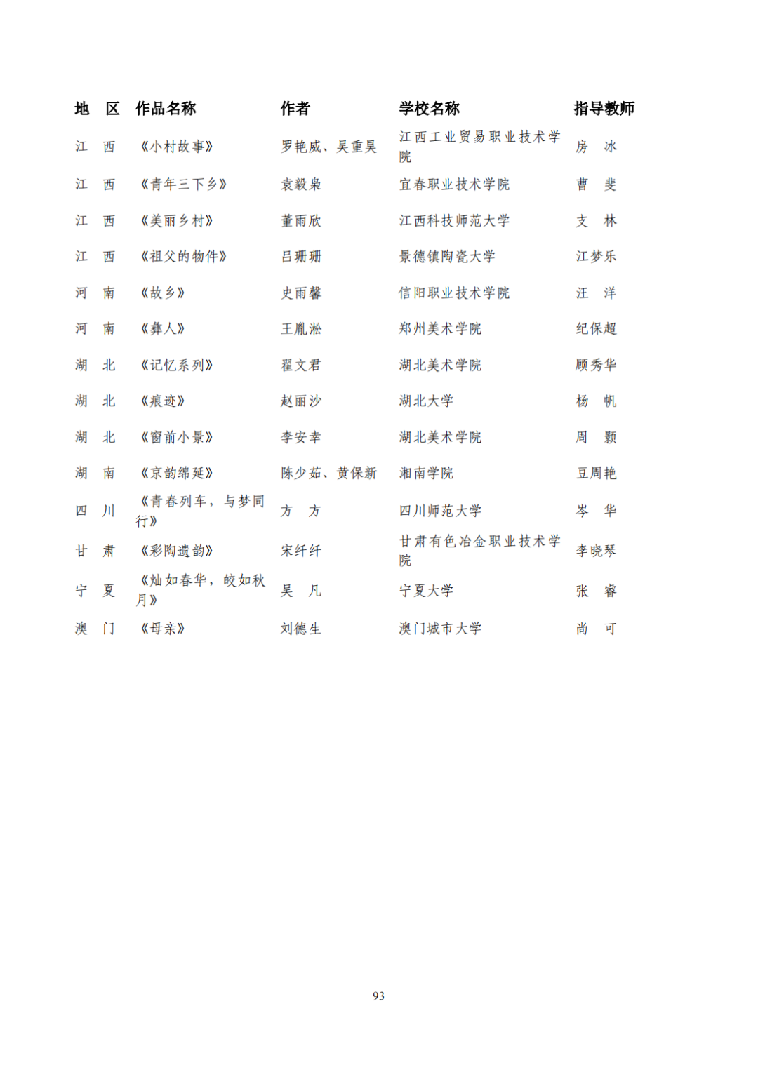 教育部公布评选结果！来看名单→