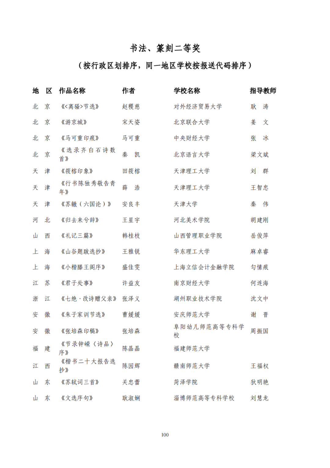 教育部公布评选结果！来看名单→