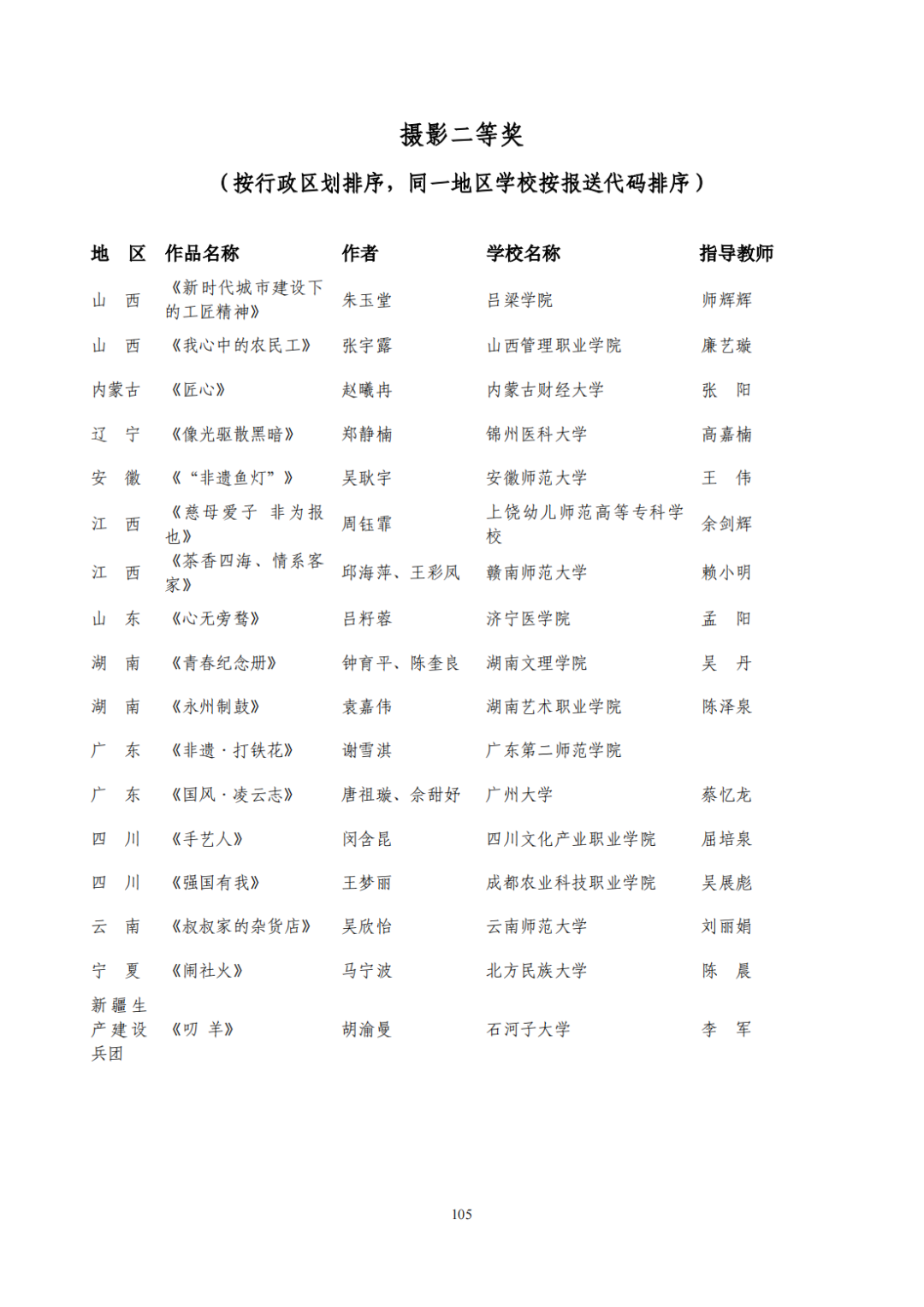 教育部公布评选结果！来看名单→