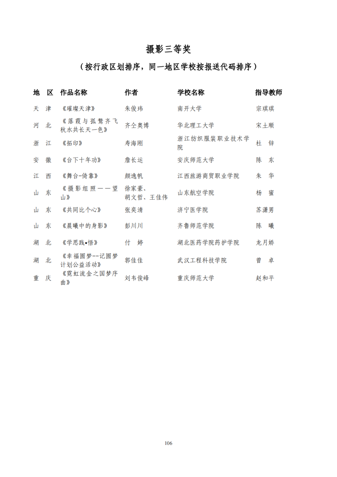 教育部公布评选结果！来看名单→