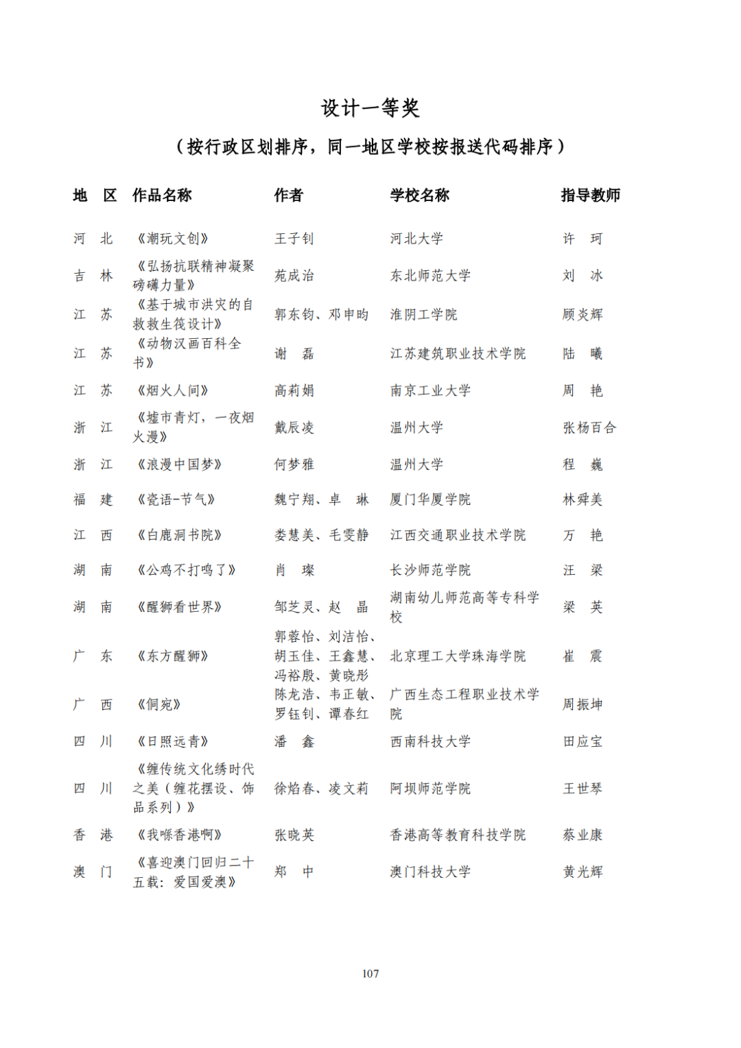 教育部公布评选结果！来看名单→