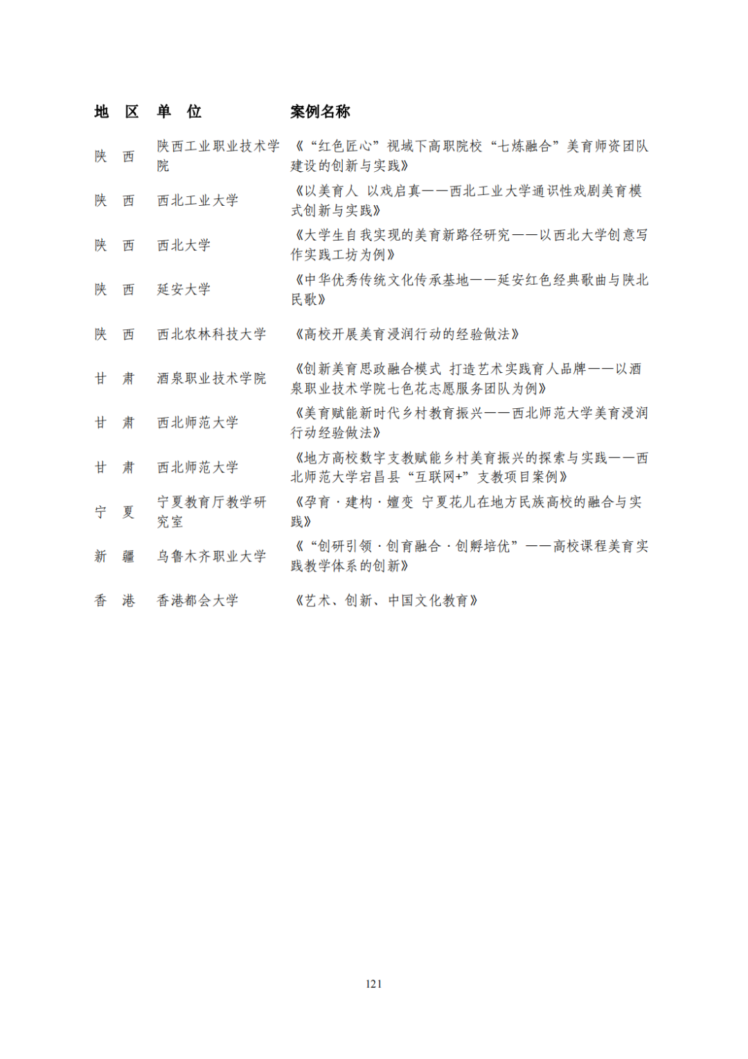 教育部公布评选结果！来看名单→