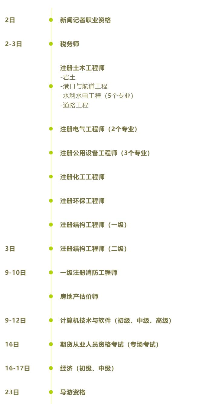 温馨提示！11月有这些考试，别错过