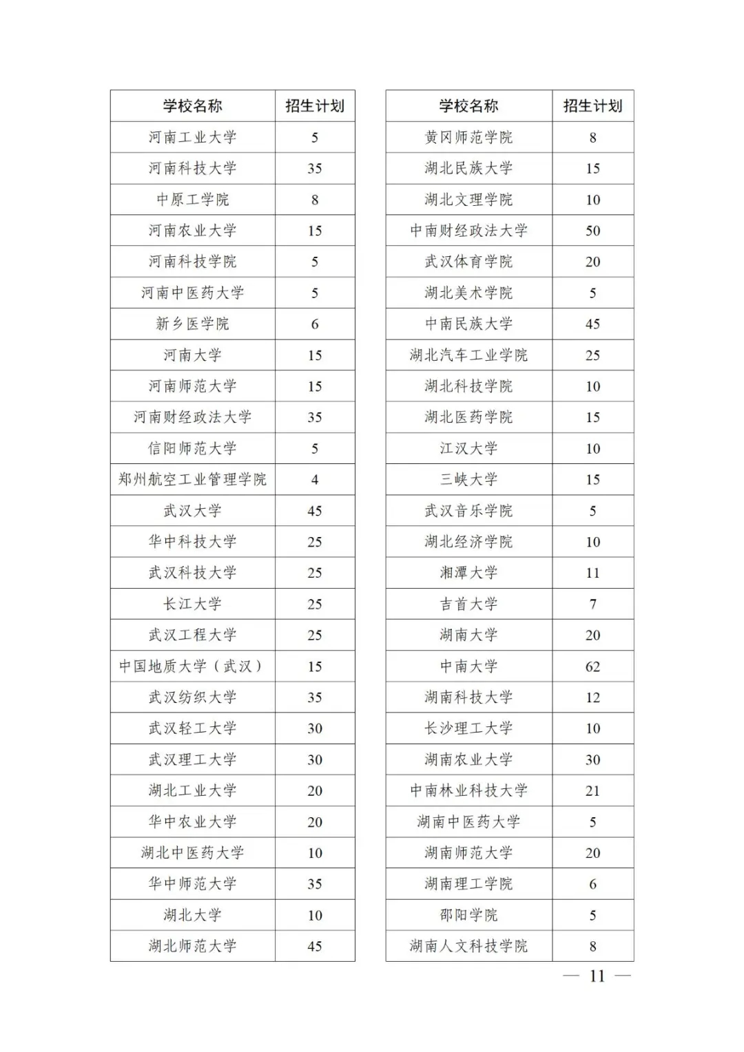 北大、清华等523所高校承担！退役大学生士兵计划公布