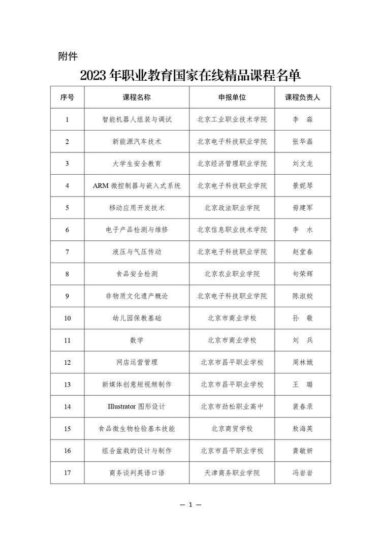 914门！教育部公布2023年职业教育国家在线精品课程名单