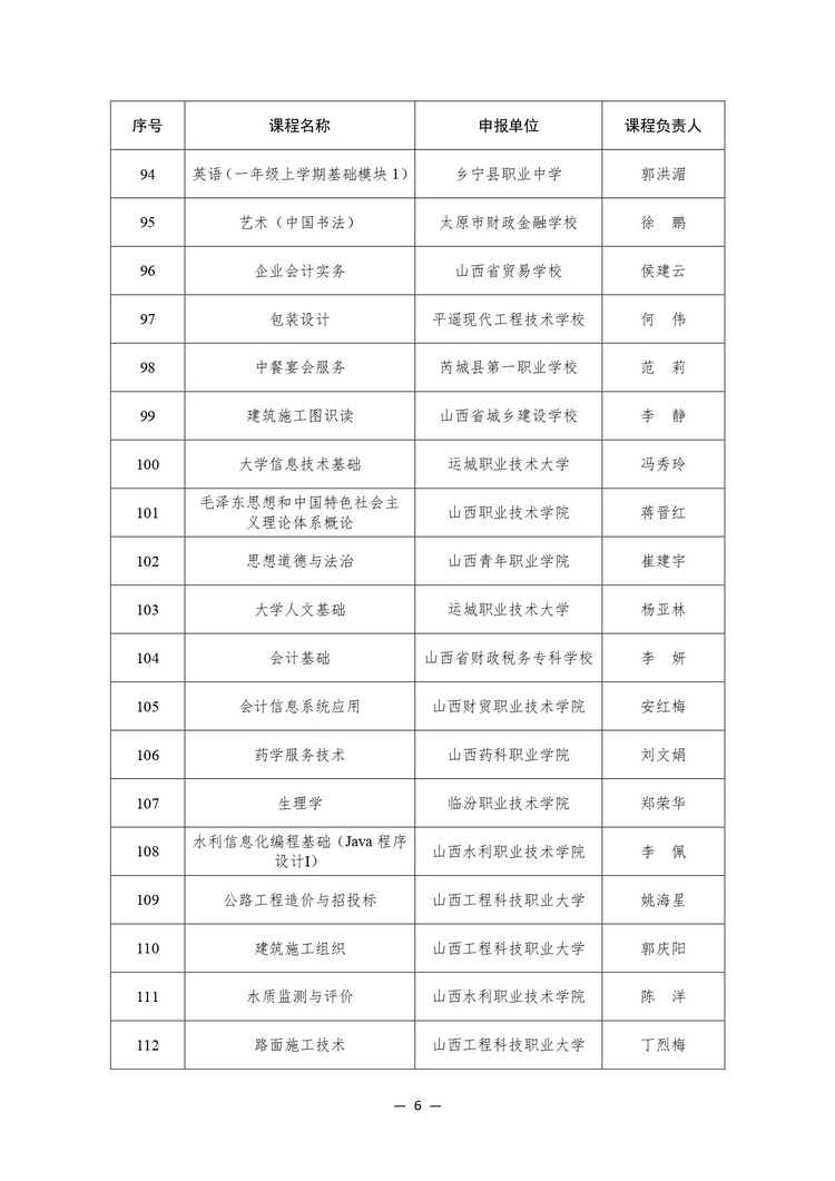 914门！教育部公布2023年职业教育国家在线精品课程名单