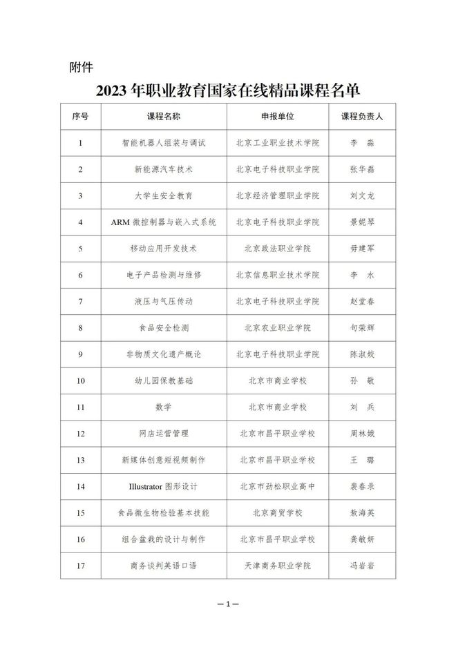 914项！教育部公布这一国家在线精品课程名单