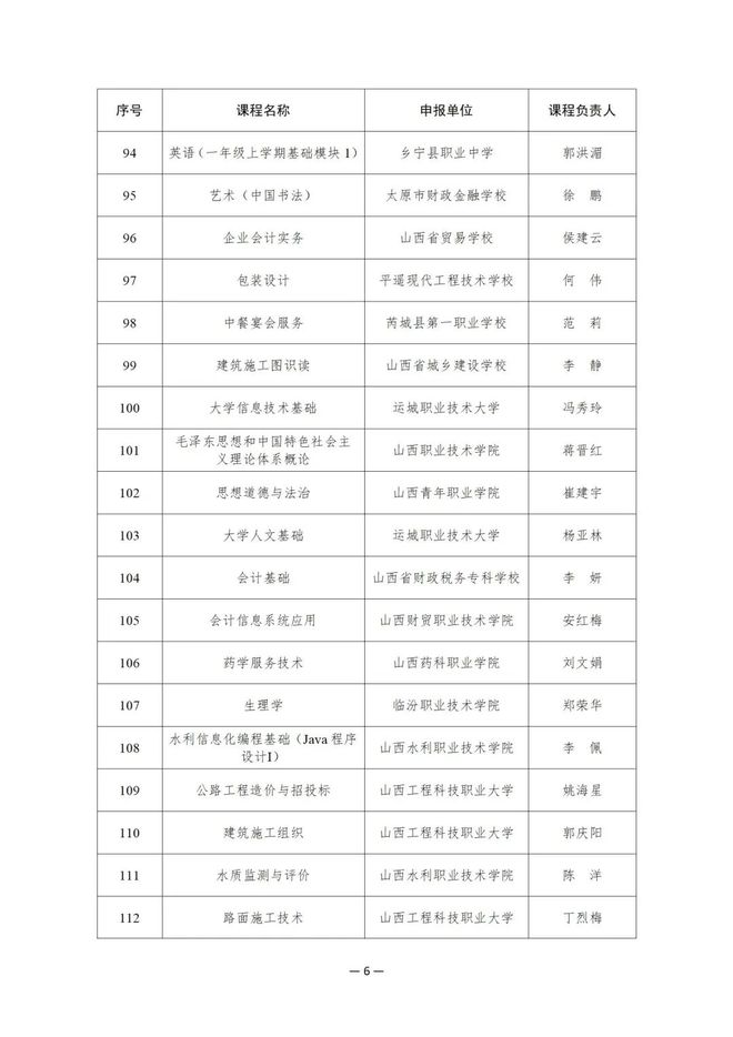 914项！教育部公布这一国家在线精品课程名单