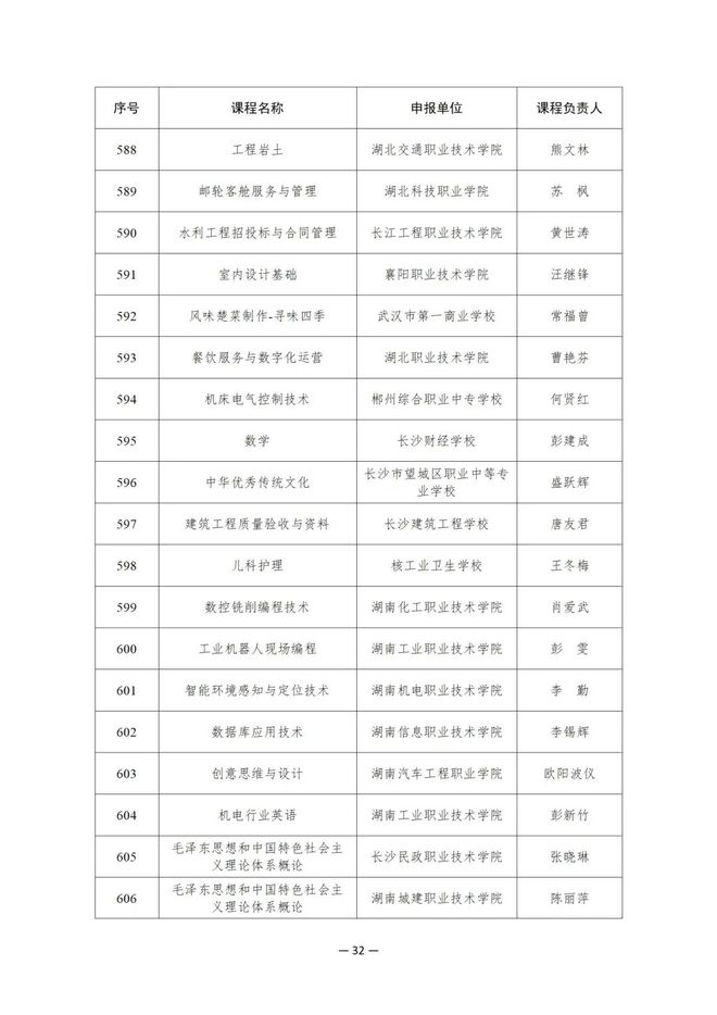 914项！教育部公布这一国家在线精品课程名单