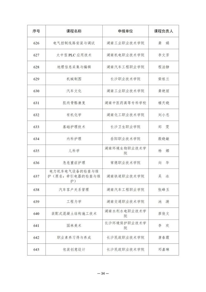 914项！教育部公布这一国家在线精品课程名单