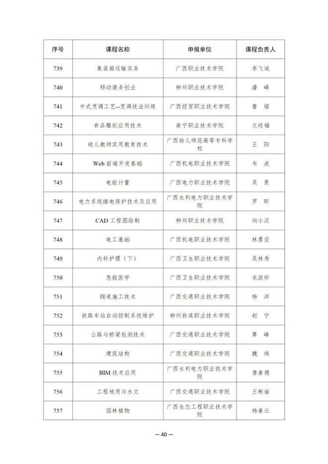 914项！教育部公布这一国家在线精品课程名单