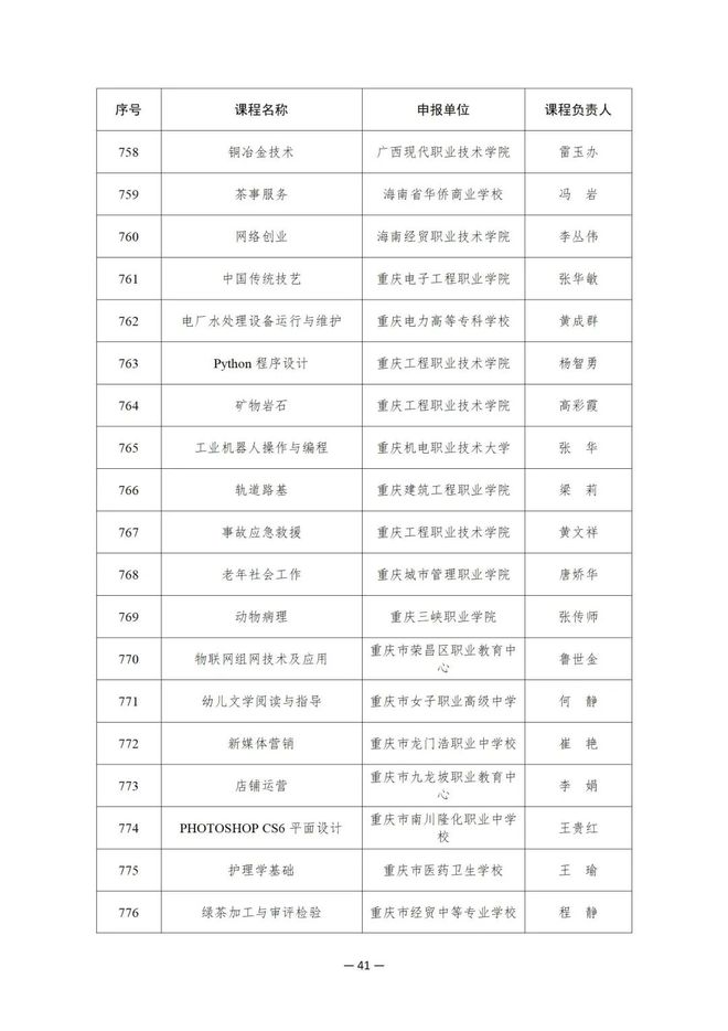 914项！教育部公布这一国家在线精品课程名单