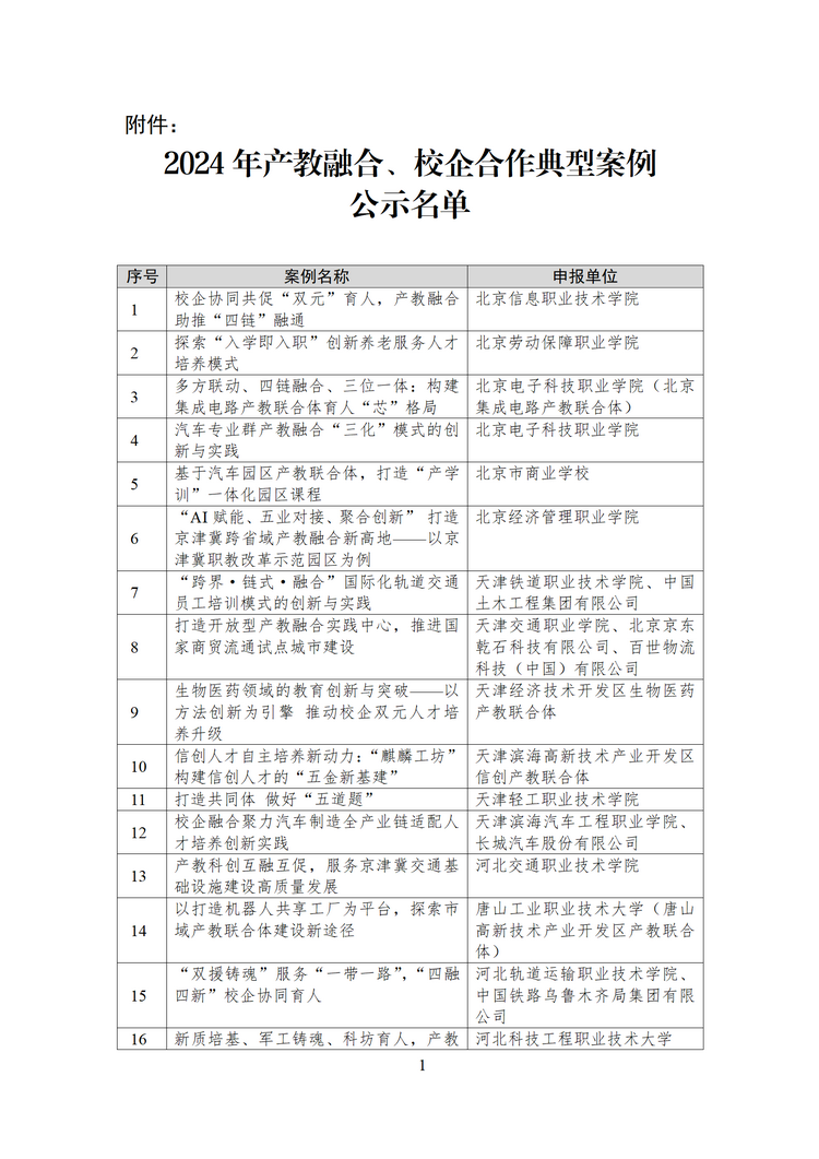 拟确定133个！教育部公示2024年产教融合、校企合作典型案例遴选结果