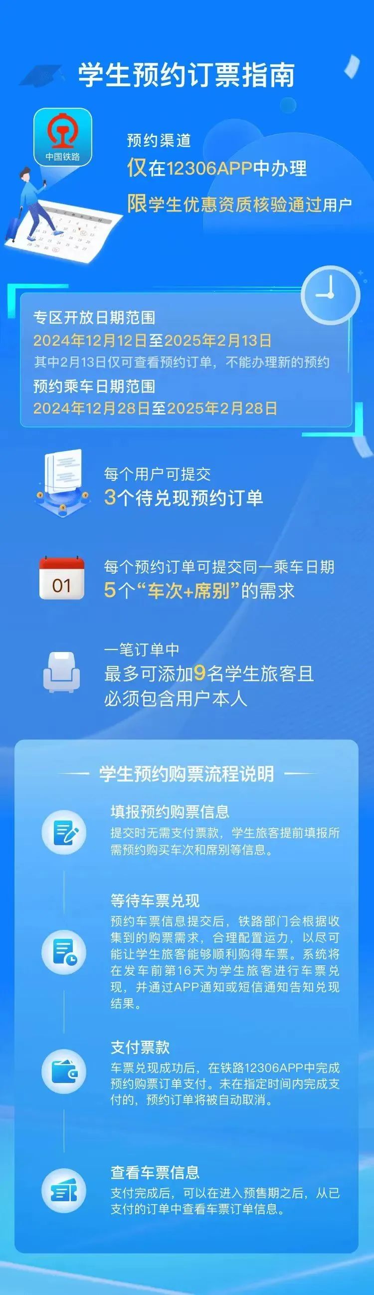 学生可提前17天预约！12306APP学生预约购票服务今日上线