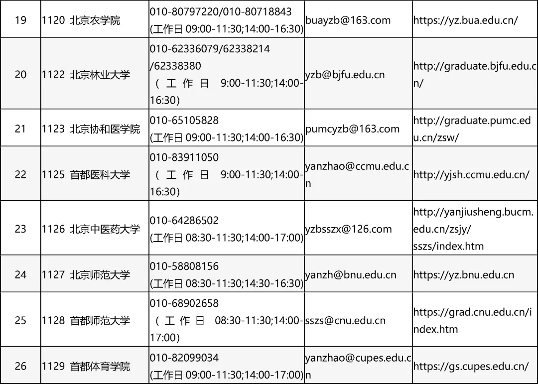 2025研考周六开考！随身携带这些设备均按考试作弊处理