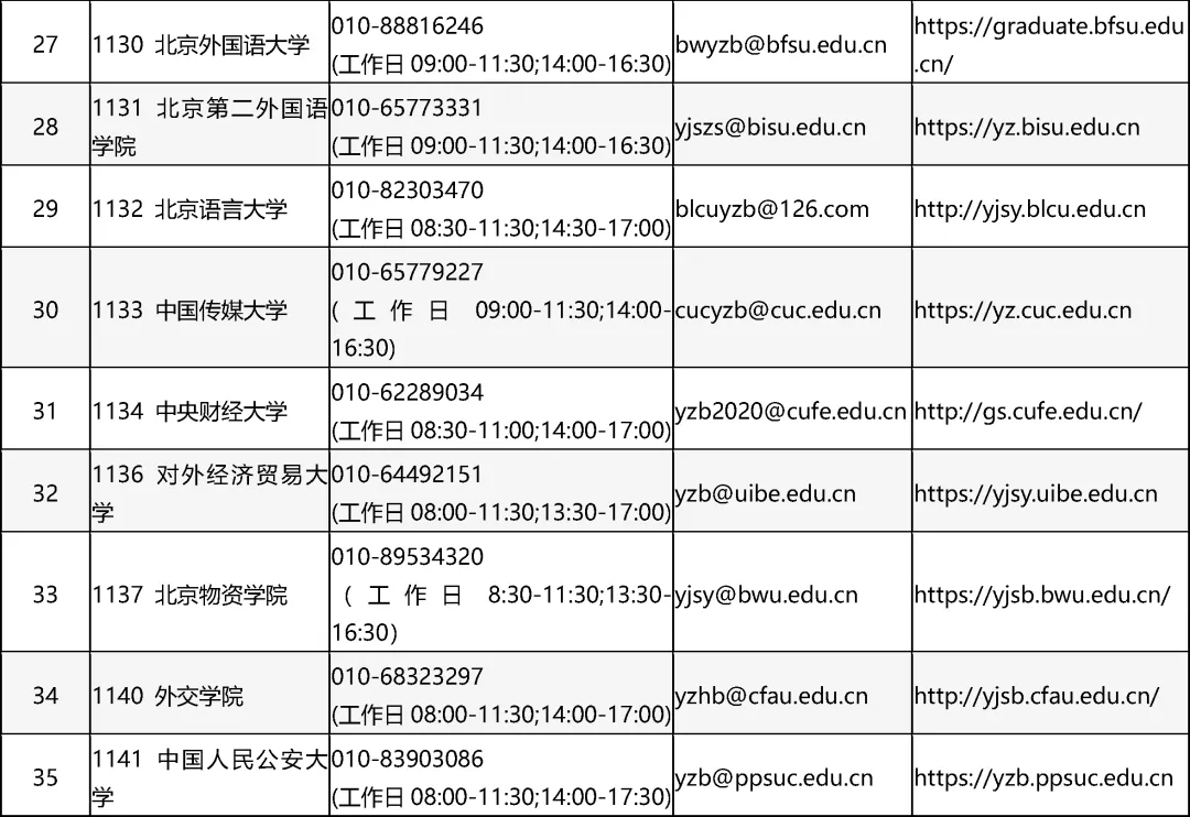 2025研考周六开考！随身携带这些设备均按考试作弊处理