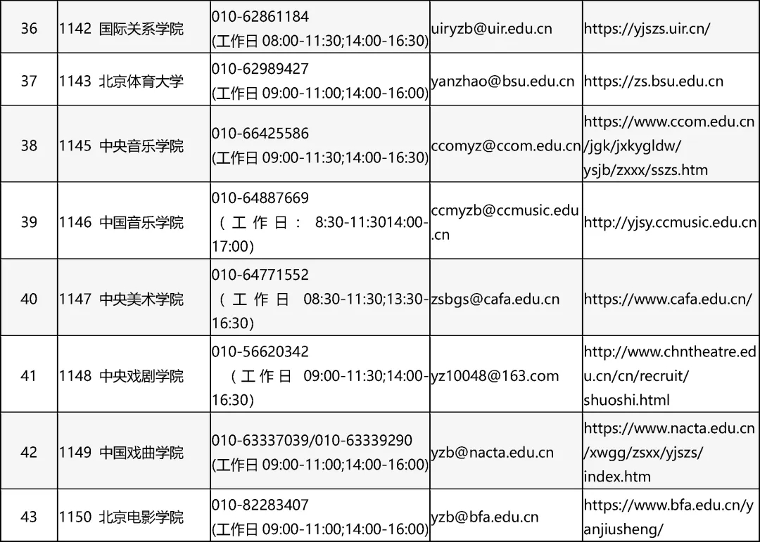 2025研考周六开考！随身携带这些设备均按考试作弊处理