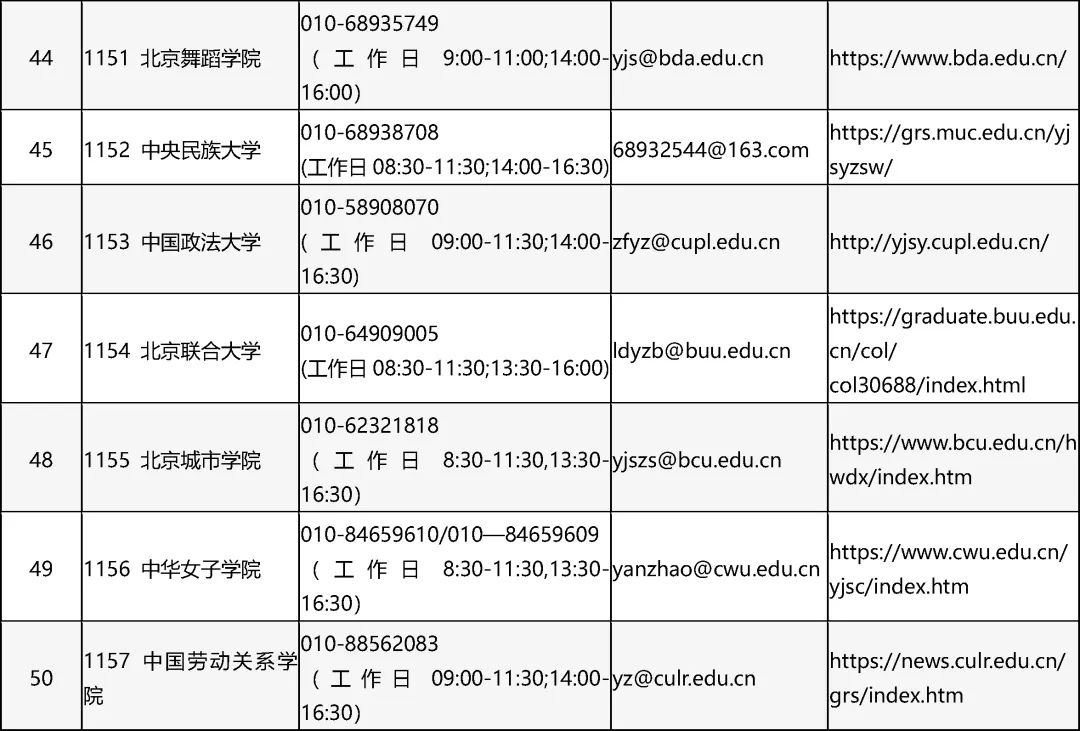 2025研考周六开考！随身携带这些设备均按考试作弊处理