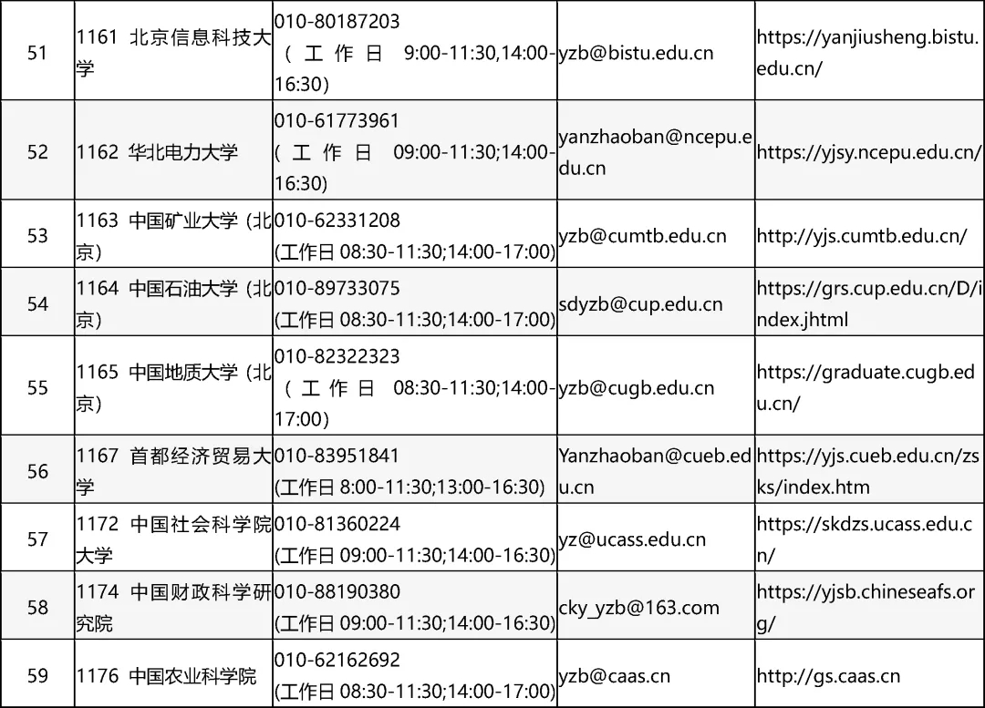 2025研考周六开考！随身携带这些设备均按考试作弊处理