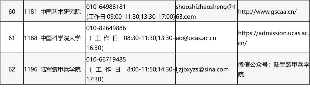 2025研考周六开考！随身携带这些设备均按考试作弊处理