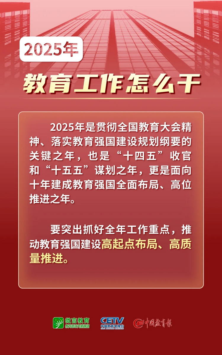 图解！2025年全国教育工作会议要点