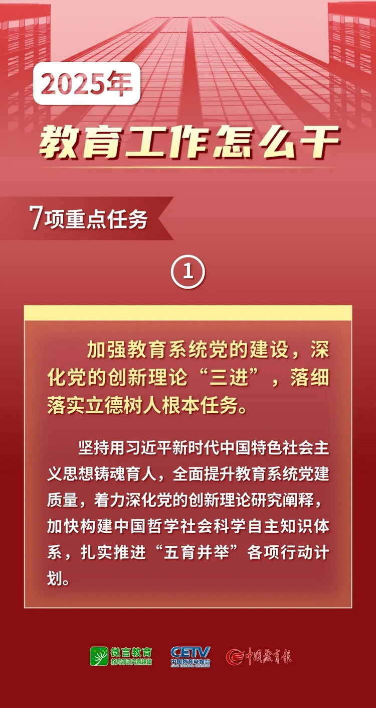 图解！2025年全国教育工作会议要点