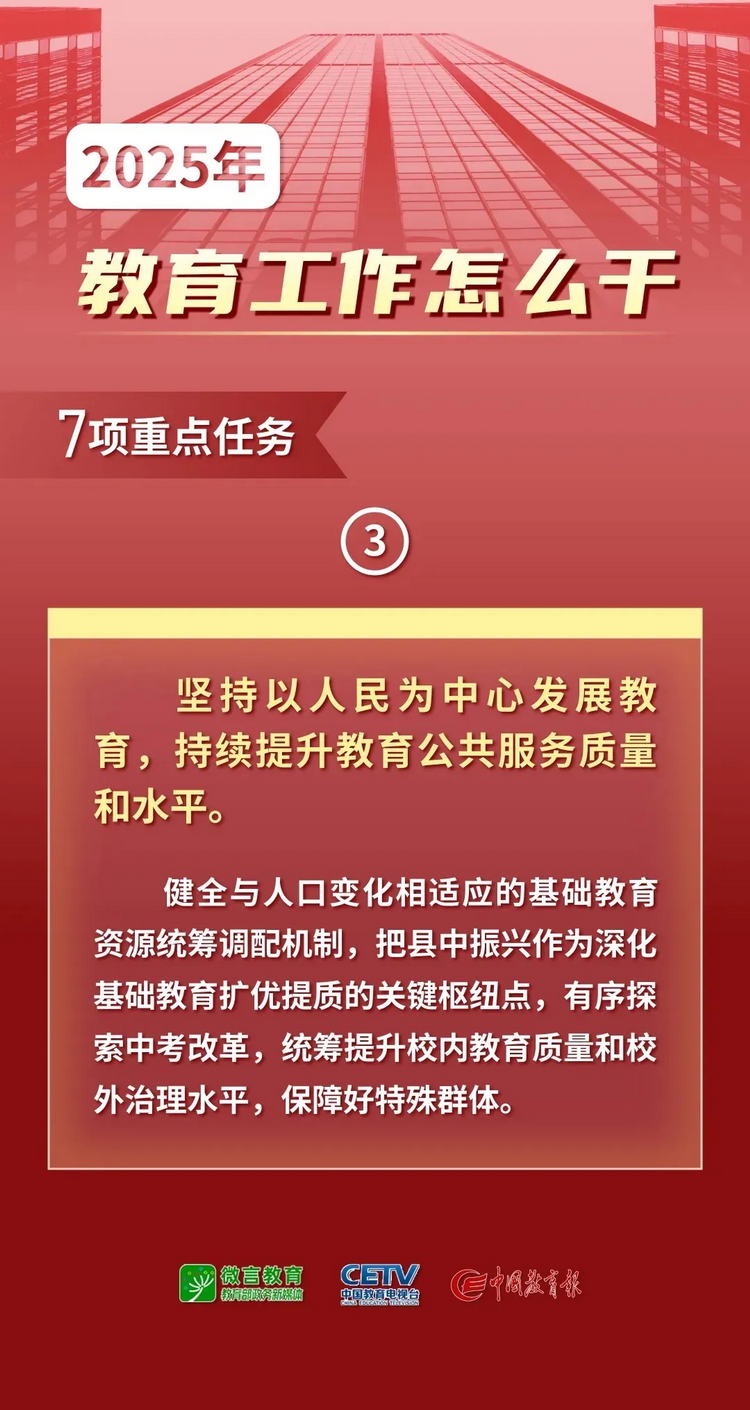 图解！2025年全国教育工作会议要点