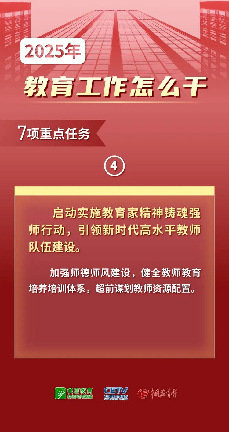 图解！2025年全国教育工作会议要点