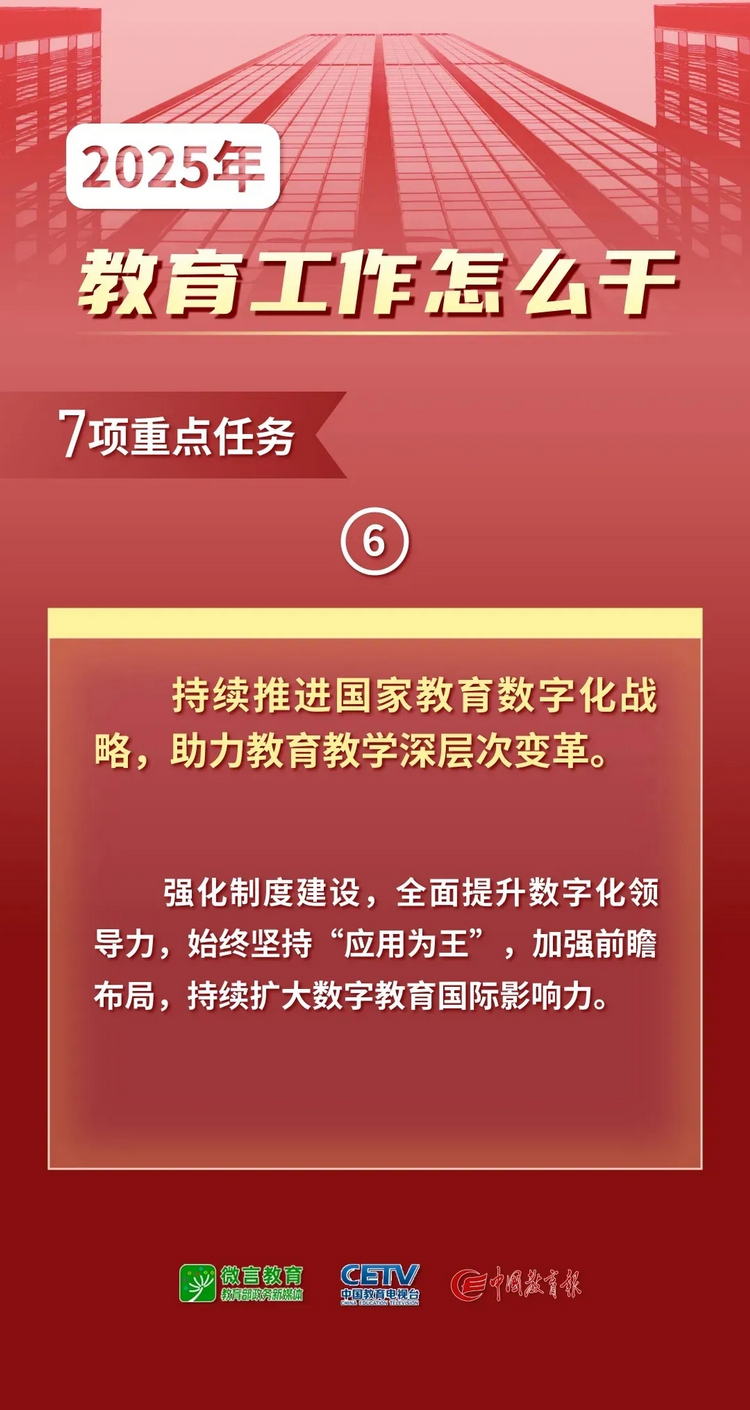 图解！2025年全国教育工作会议要点