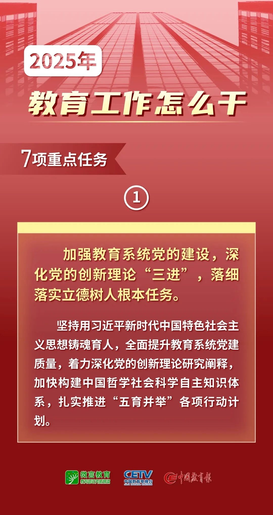 图解！2025年全国教育工作会议要点来了