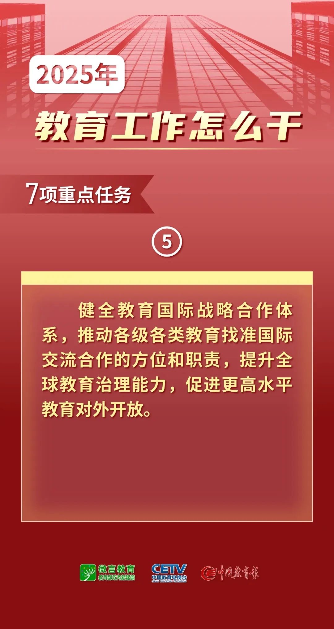 图解！2025年全国教育工作会议要点来了