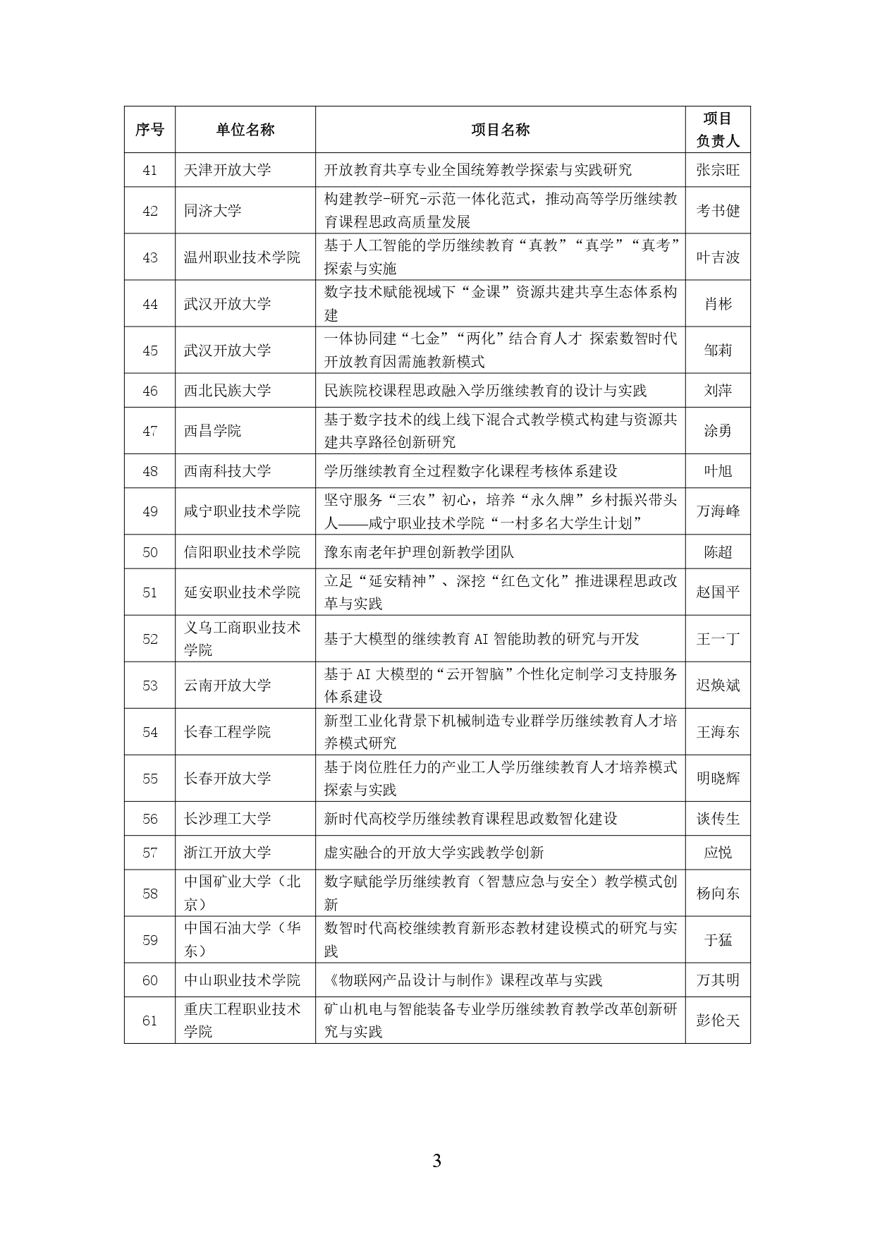 教育部公示2024年学习型社会建设重点任务(高等继续教育领域)培育建设名单