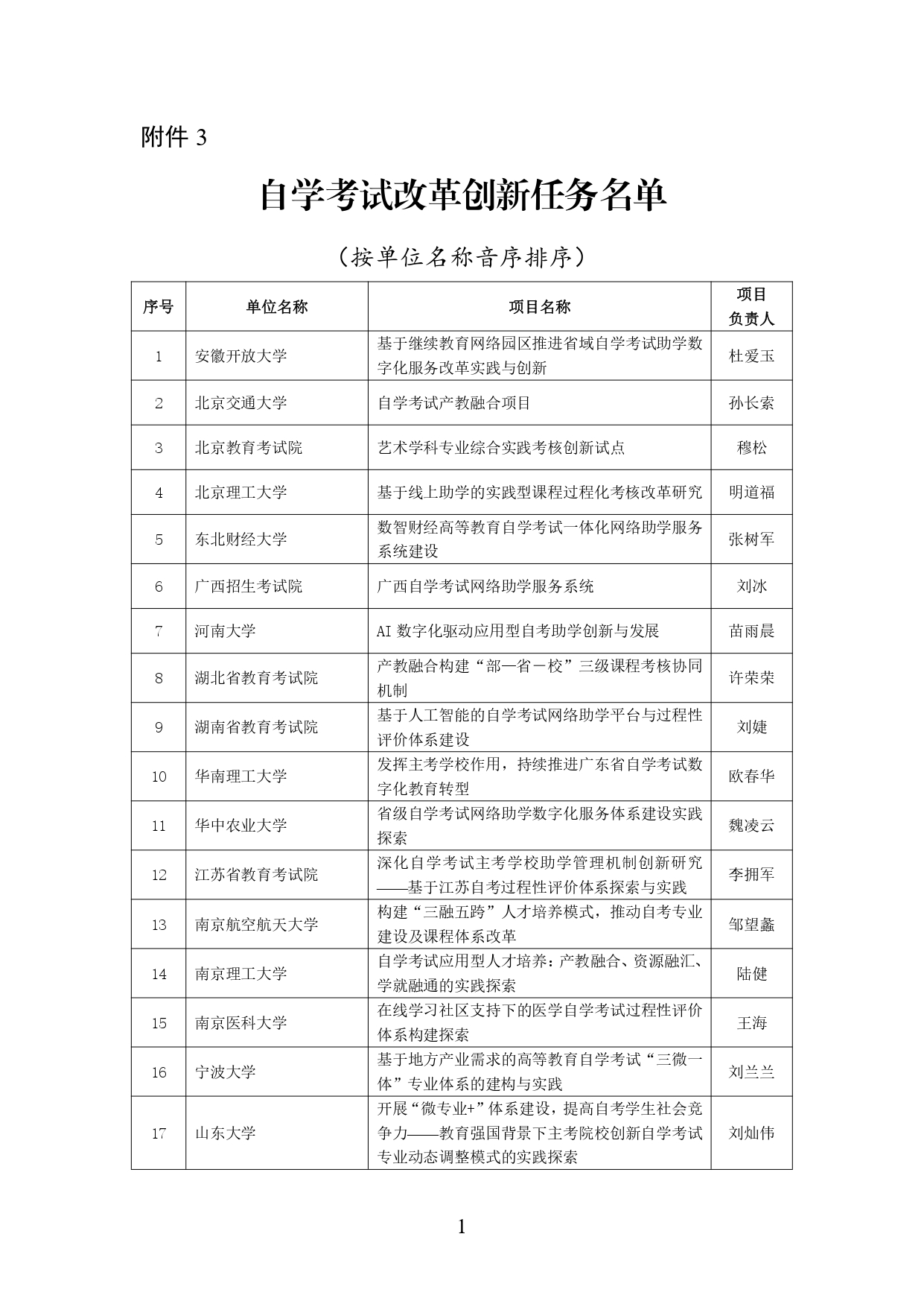 教育部公示2024年学习型社会建设重点任务(高等继续教育领域)培育建设名单