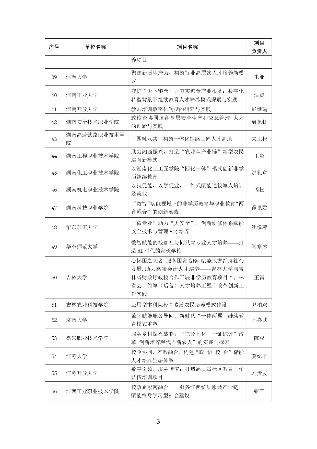 教育部公示2024年学习型社会建设重点任务(高等继续教育领域)培育建设名单