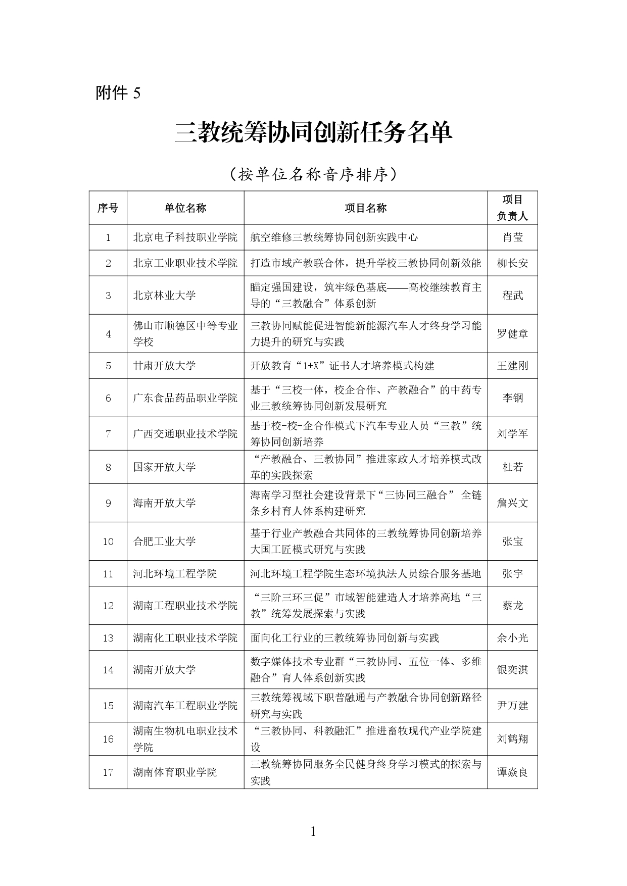 教育部公示2024年学习型社会建设重点任务(高等继续教育领域)培育建设名单