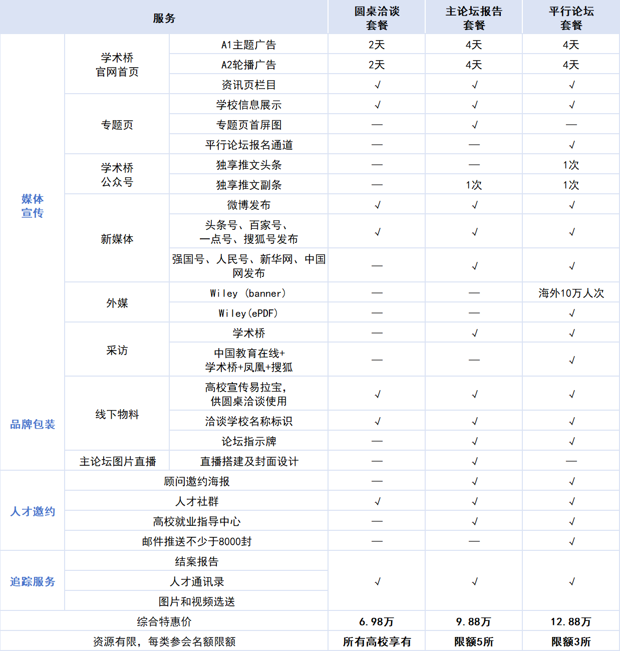 2025年中国高校国际青年学者论坛将于10月中旬举办